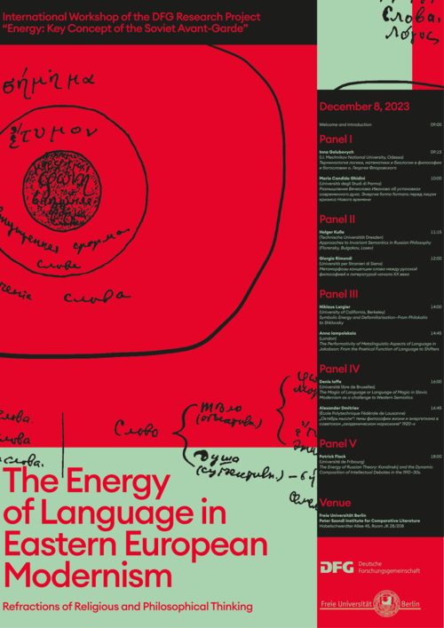 Energy of Language