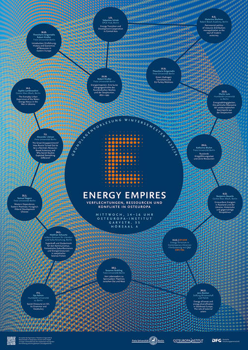 Plakat OEI Energy Empire