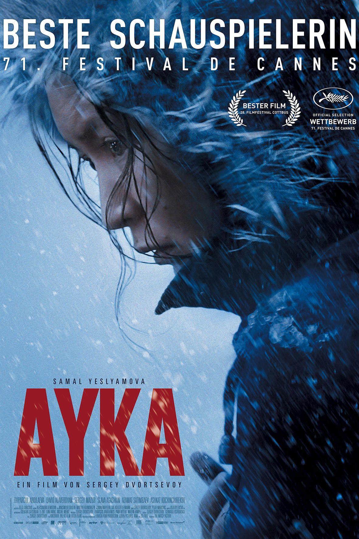 2025_Screening_Ayka