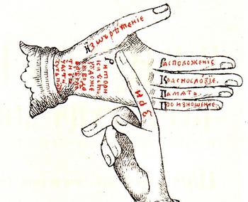 Stefan Javorskij: Ritoričeskaja ruka, 1705