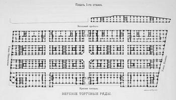 Plan of the Upper Trading Rows (GUM) 1893 | Bildquelle: Wikimedia Commons https://de.wikipedia.org/w/index.php?title=Datei:GUM_plan_1893.jpg